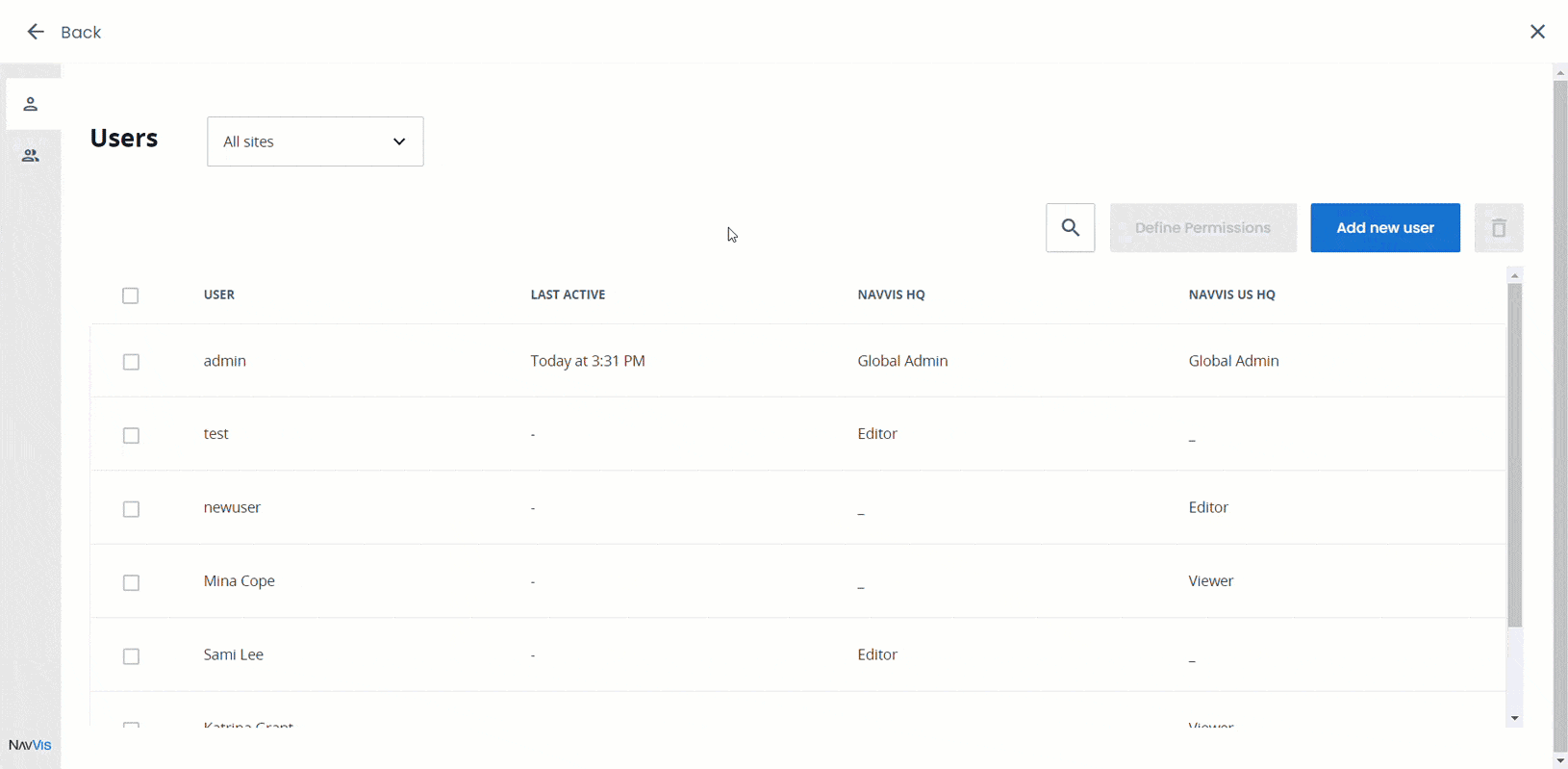 信任中心-WP访问管理-屏幕1-优化版